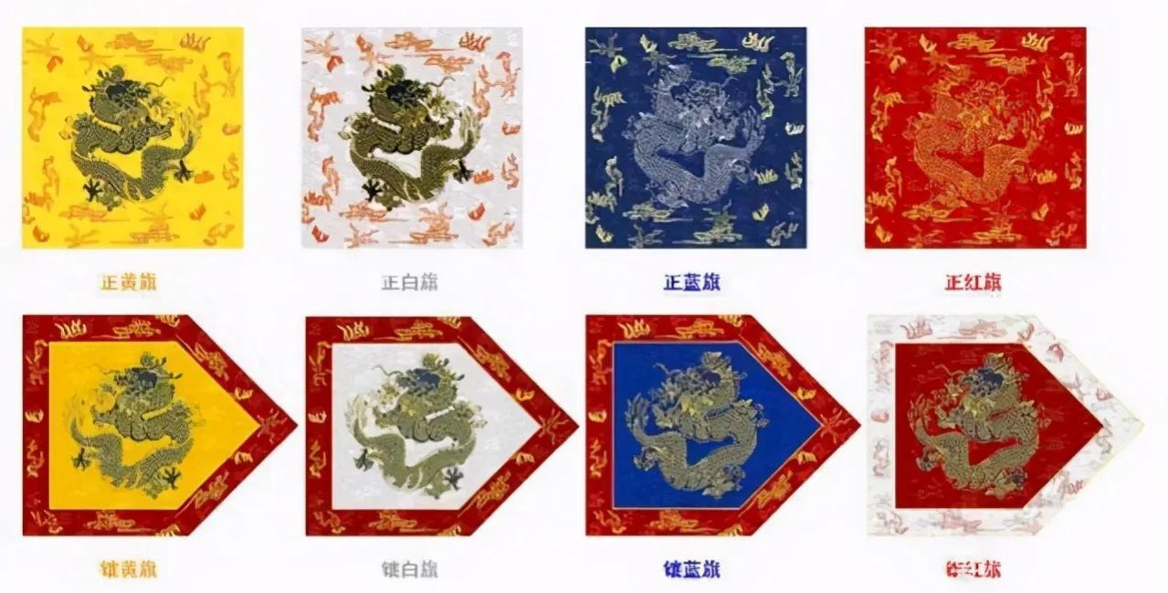 满清八旗制度的建立,满清八旗制度是干嘛的