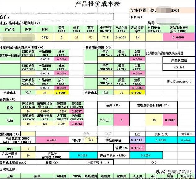 模具报价表上的图片,模具报价技巧与方法
