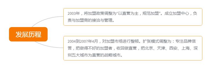 小肥羊经营技巧,小肥羊的经营模式