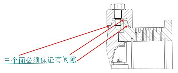 制粒机环模安装方式有几种,环模制粒机安装