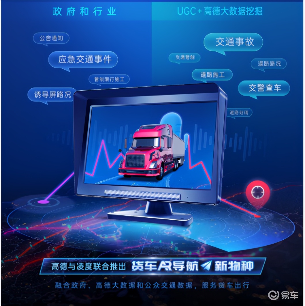 凌渡车机导航,凌度导航一体机使用方法