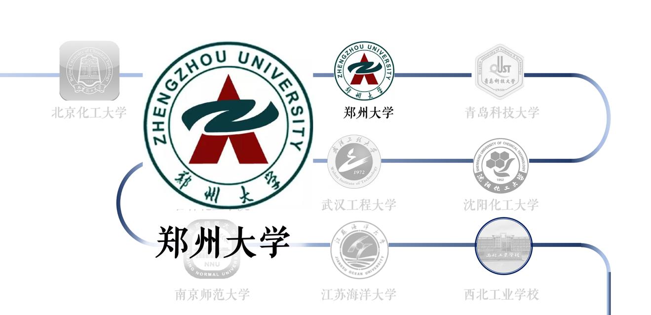 化工十大名牌大学,2020全国化工专业大专院校排名