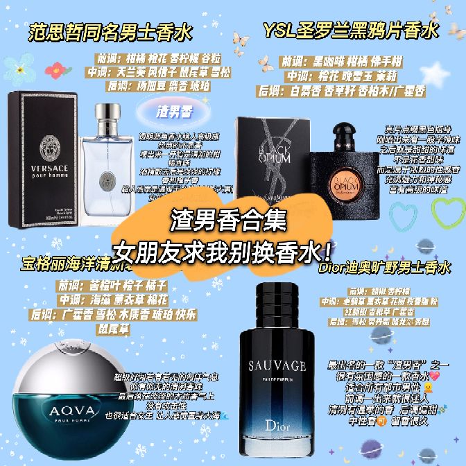 男士香水的使用指南,男士香水使用指南