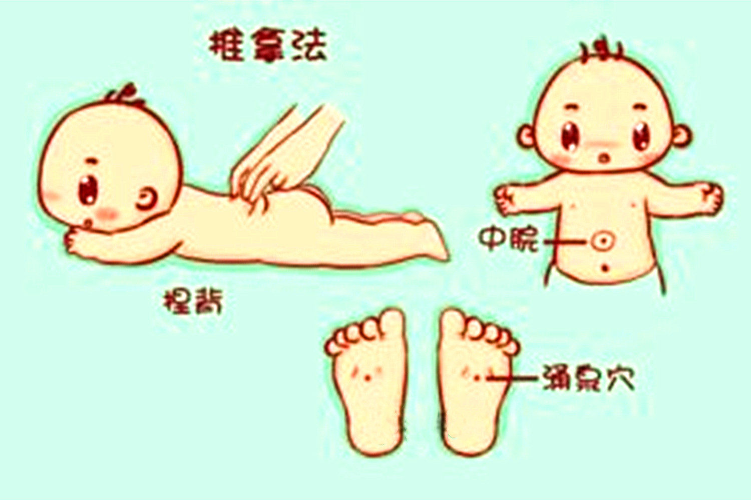 宝宝不放屁是胀气吗,宝宝不放屁但是有大便