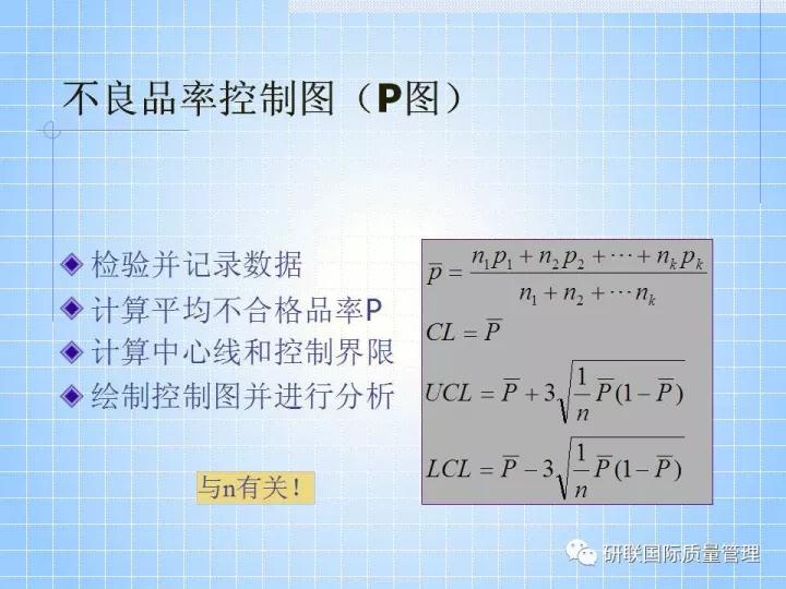 不懂ppt还敢做项目,不懂pr也可以学习ae制作吗