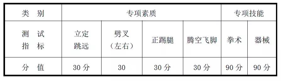 2020坪山高级中学自主招生,坪山高级中学自主招生美术高分卷