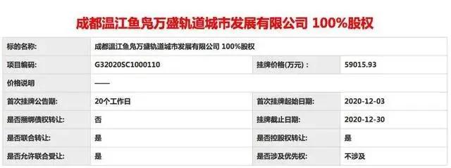 成都高新区三期规划,温江大学城新城三期