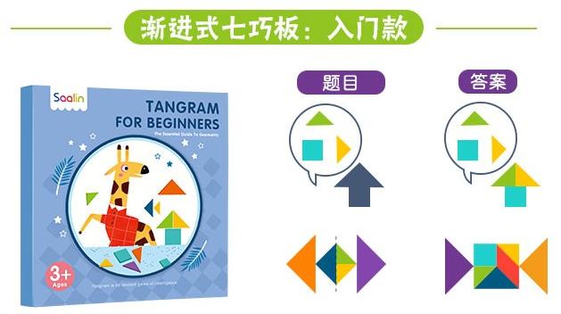 孩子没独立空间学习,空间感居然影响孩子学习