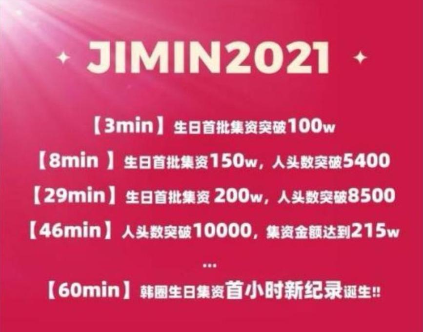 中国粉丝为韩星定制飞机应援,中国粉丝为韩星包机