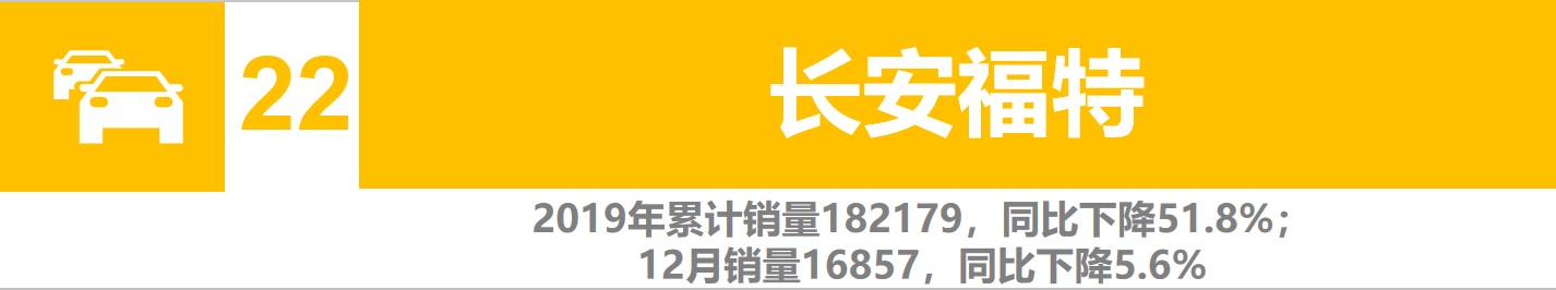 一汽大众车各品牌销量排行,一汽大众车销量排行