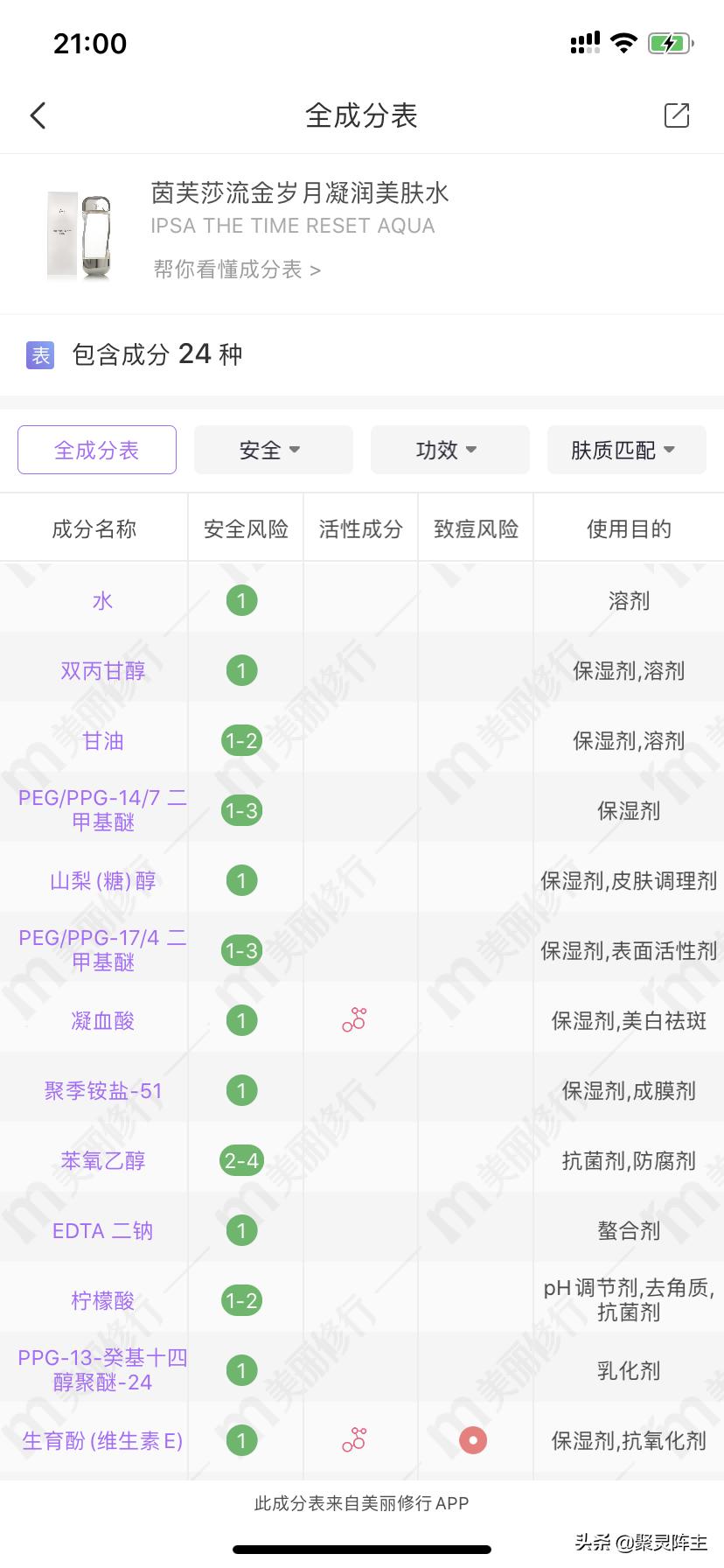 好用小众品牌护肤品推荐,推荐几款性价比高又好用的护肤品