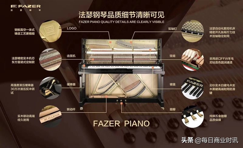法瑟钢琴,法瑟钢琴简介