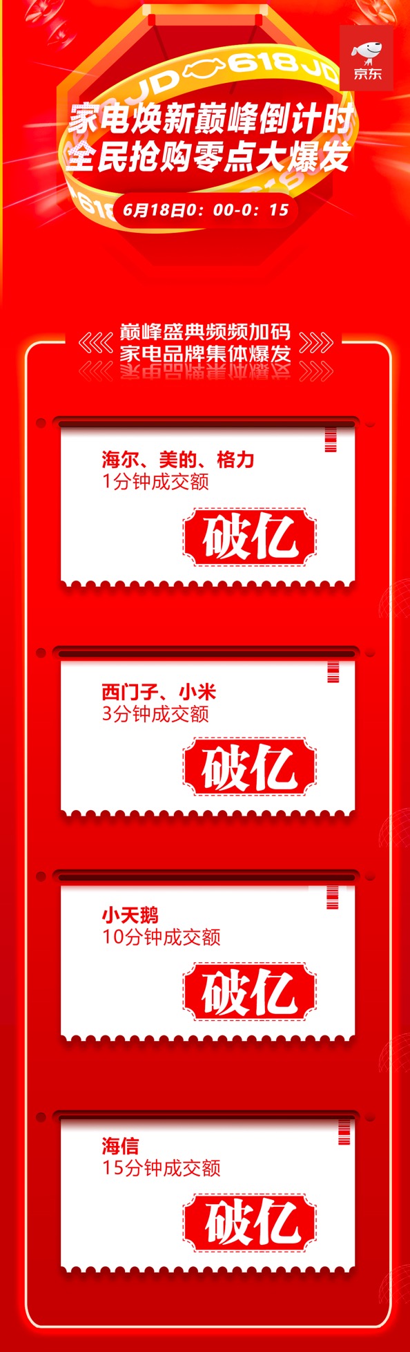 一张小小的9折券，凭啥说把消费者体验真正放在第一位？