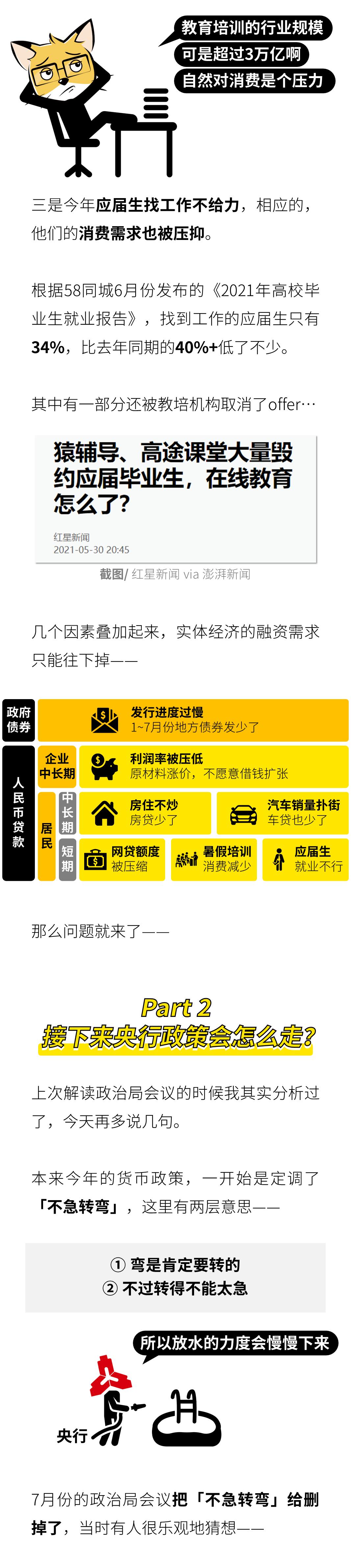 央行不出手管制汇率吗,央行放水股市