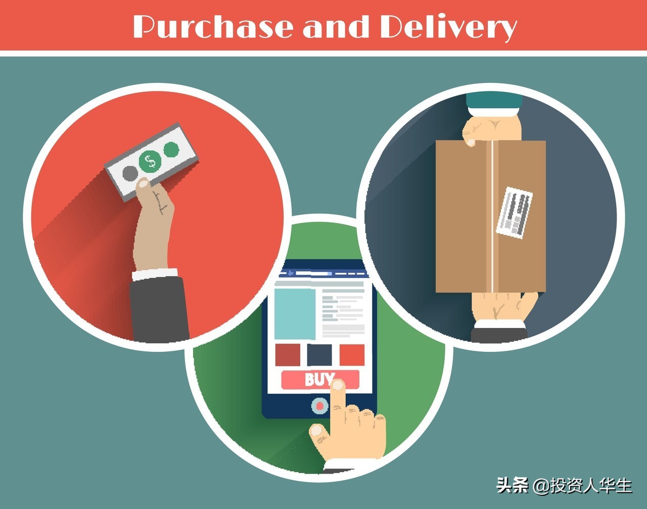 简单的营销模式让你生意兴隆,简单的销售技巧女装