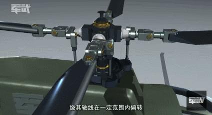 黑鹰直升机为什么总是坠落,黑鹰坠落为什么美军是失败的