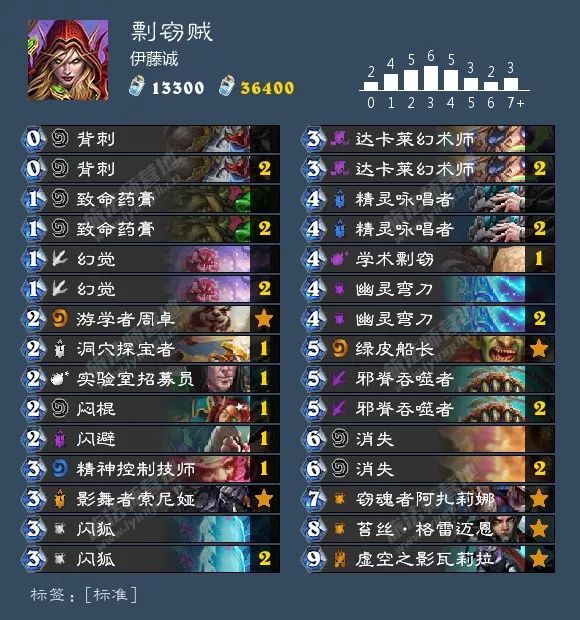 炉石平衡补丁法强萨,平衡补丁炉石卡组