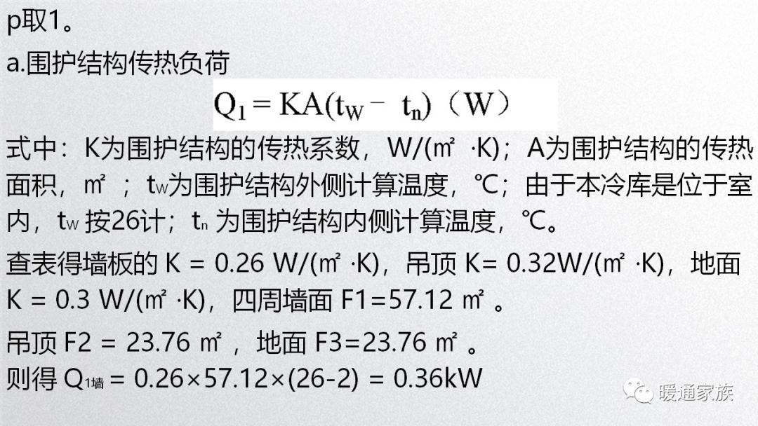 暖通设计重难点,洁净室暖通空调基础知识大全