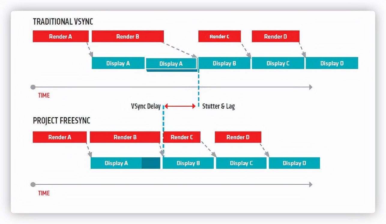 2023双11显示器27寸推荐,2023显示器选购