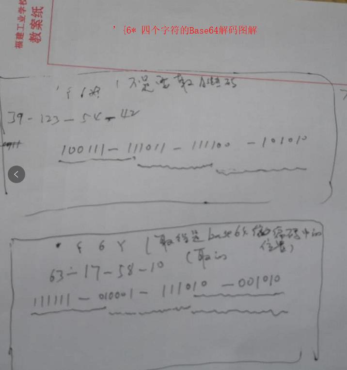 RC4、Base64魔改看雪CTF-变形金刚学习笔记