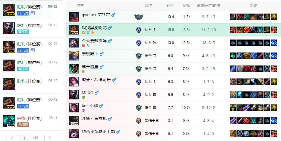 XLB率先完成官方规定登上峡谷钻1！Smlz最惨被定在铂金段位