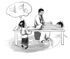 刺血疗法怎样操作,刺血疗法大全看这一篇就够了