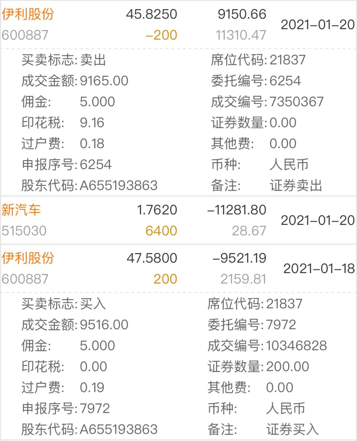 证券交易费用计算公式,现在证券交易的费用怎样计算的