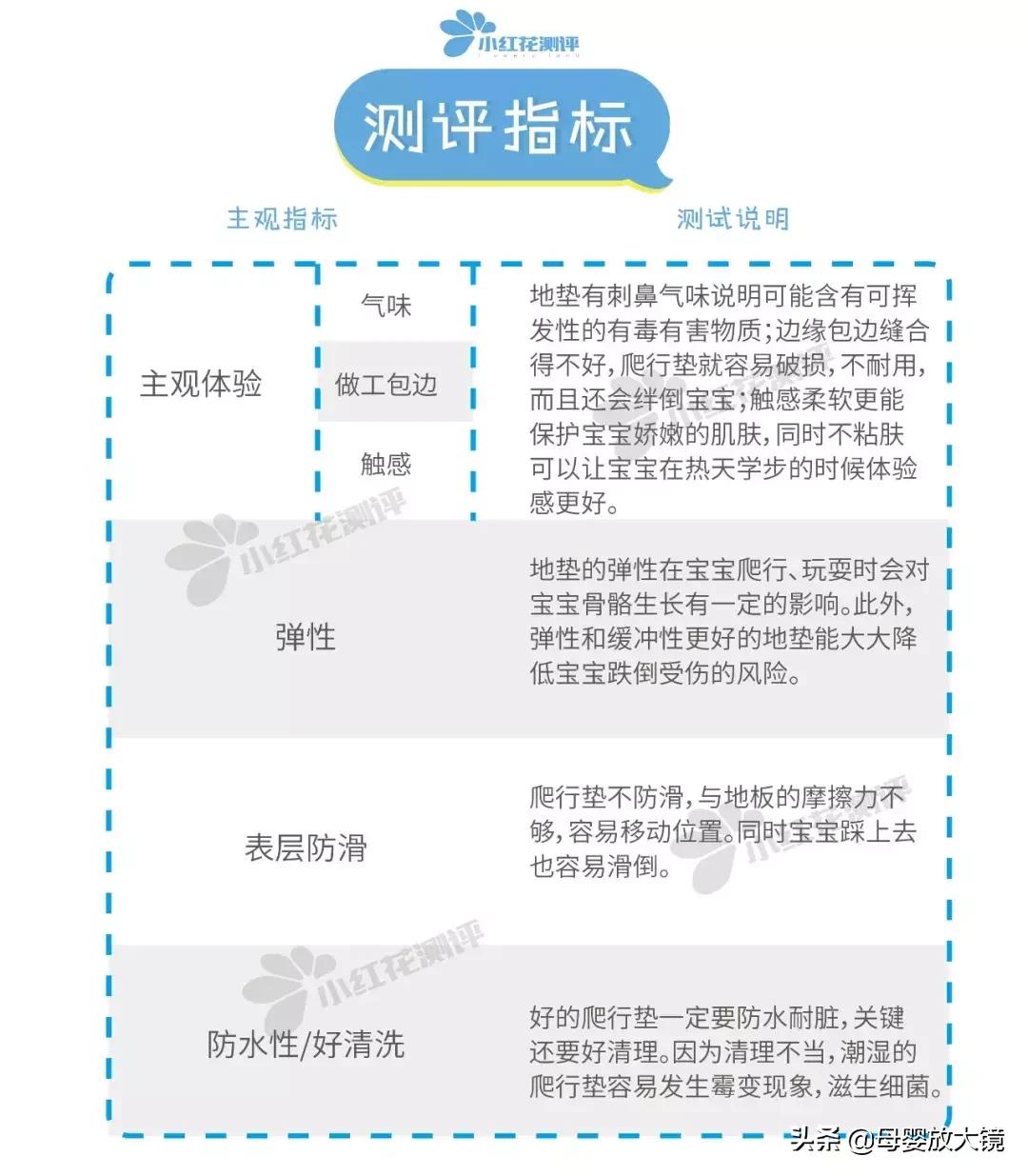 央视曝光8种爬行垫,央视曝光爬行垫原视频
