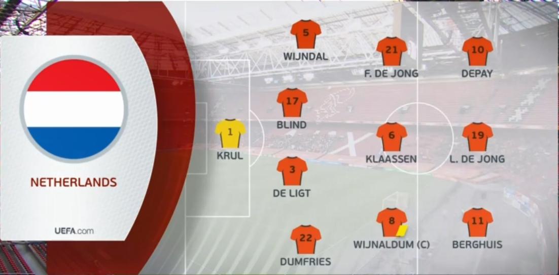 危机2-0，欧洲豪强轻取送分队！主帅深陷下课绝境，出线成问题