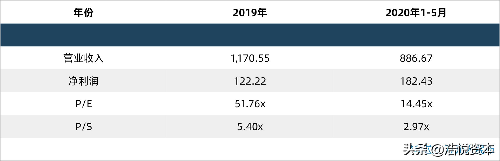 第三批国采报价在哪里看,第3批国采报价