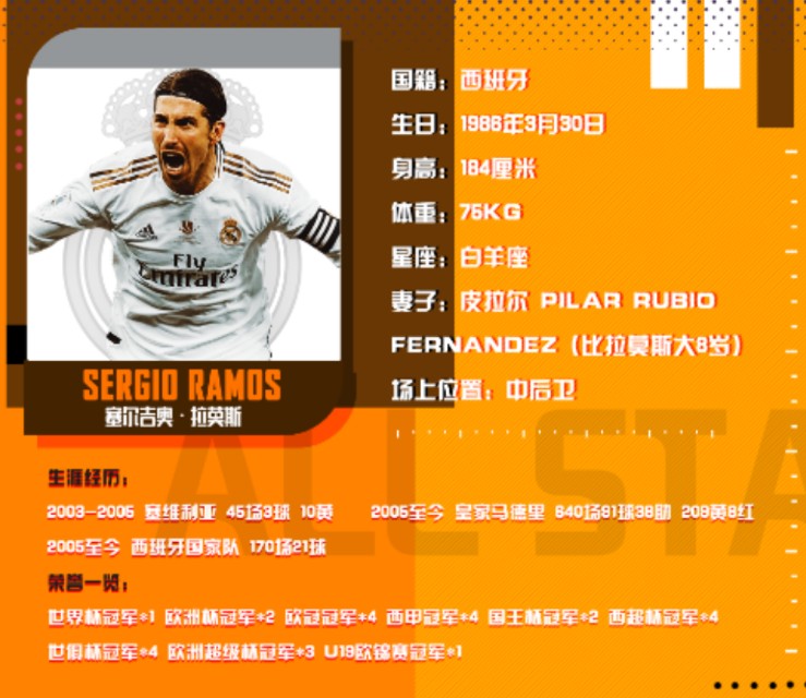 拉莫斯史诗级防守,拉莫斯的防守能力有多强