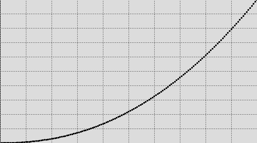 电视4k超高清hdr和4khdr,告诉你投影仪究竟hdr是什么