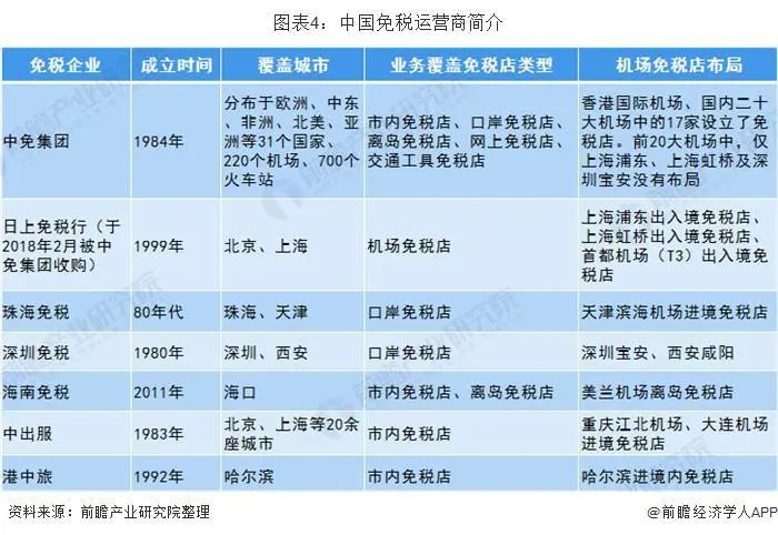 40%的毛利率,40%毛利