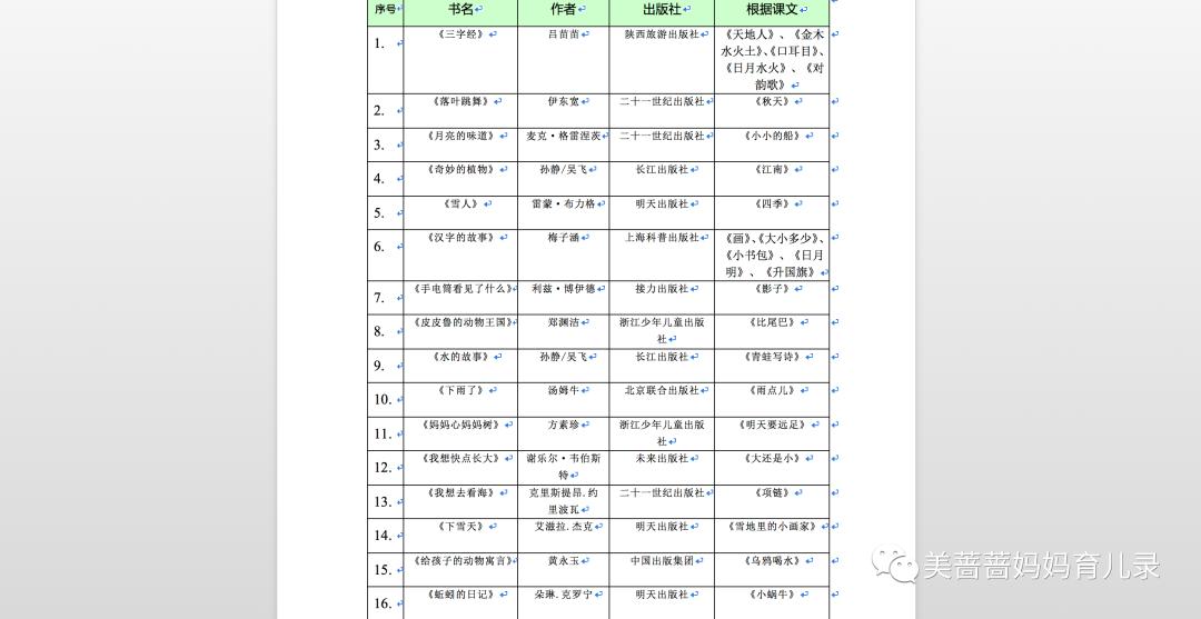 汉语拼音和英文字母有什么区别,英语字母与汉语拼音混淆