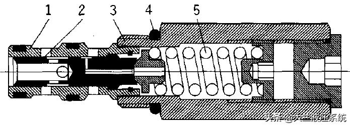 螺纹插装阀安装方法,插板阀的正确安装方法