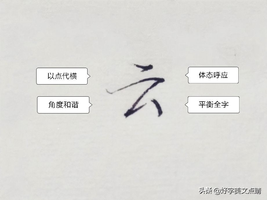 行草书怎么练线条,行书精气神如何写