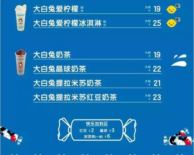 购物中心实体店转型,购物中心数字化转型