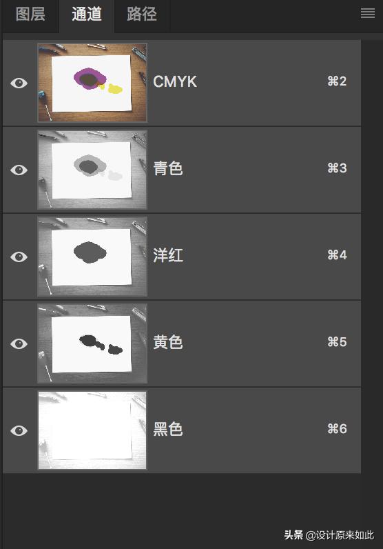 你真的了解木纹漆吗,你真正了解ros吗