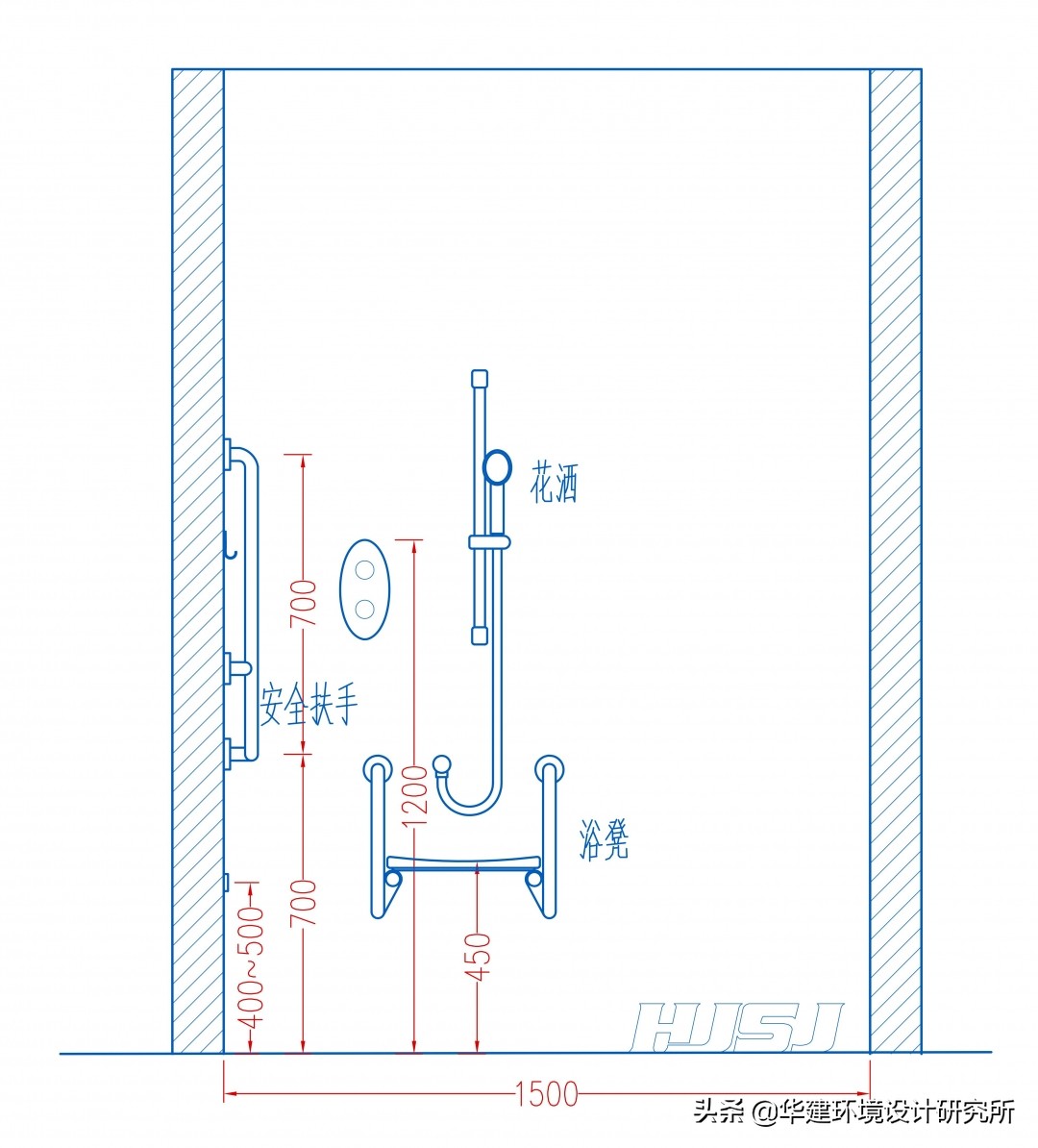 淋浴房尺寸行业规范,淋浴房标准尺寸对照表