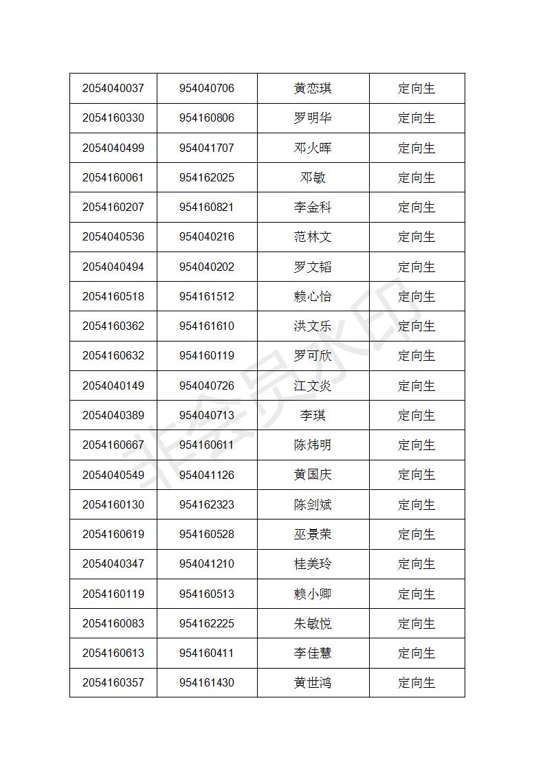 2021三明市各县中考学校分数排名,三明市中考切线公布了吗