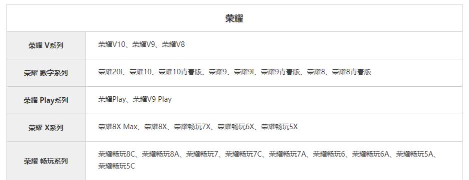 opporeno5pro更换电池多少钱,oppo手机电池最便宜多少钱