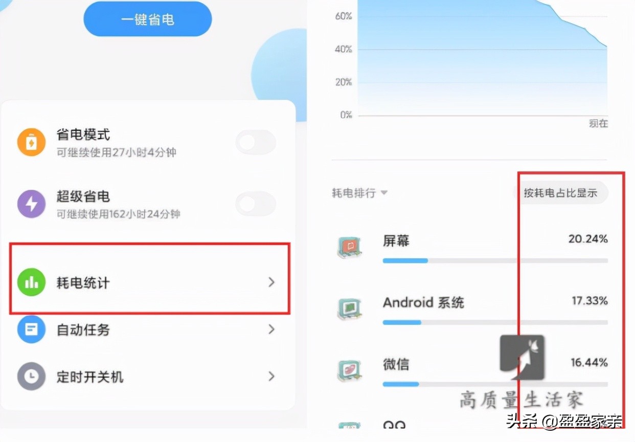 vivo手机拼多多后台高耗电咋关闭,如何关闭手机后台高耗电应用