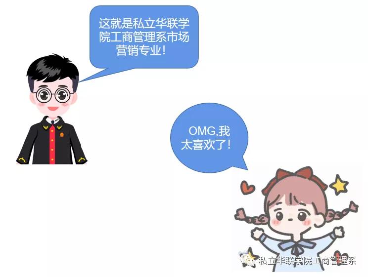 私立华联学院营销,私立华联学院2004招生