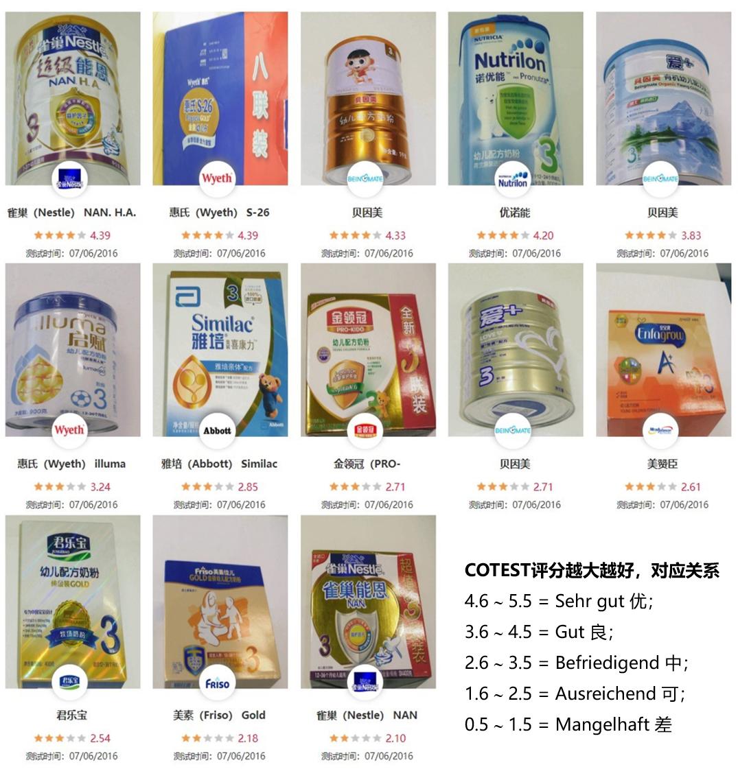 奶粉德国和新西兰哪个更好,中国奶粉和韩国奶粉哪个好