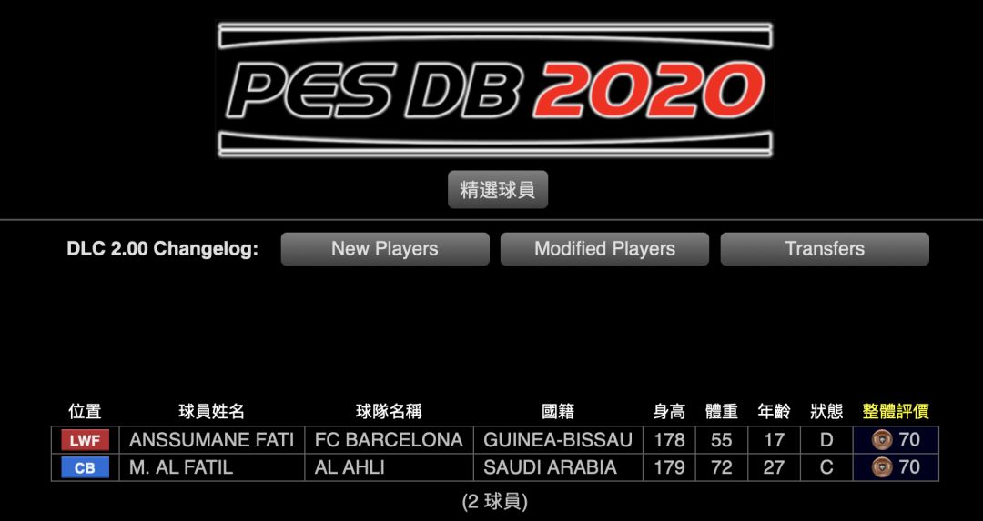 实况足球手游2020郜林球探组合,实况足球2021攻略秘籍及操作技巧