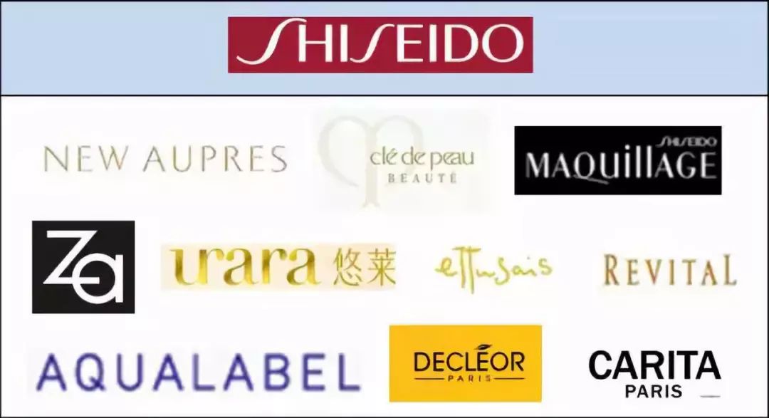 全球时尚集团有哪些,全球时尚集团盘点