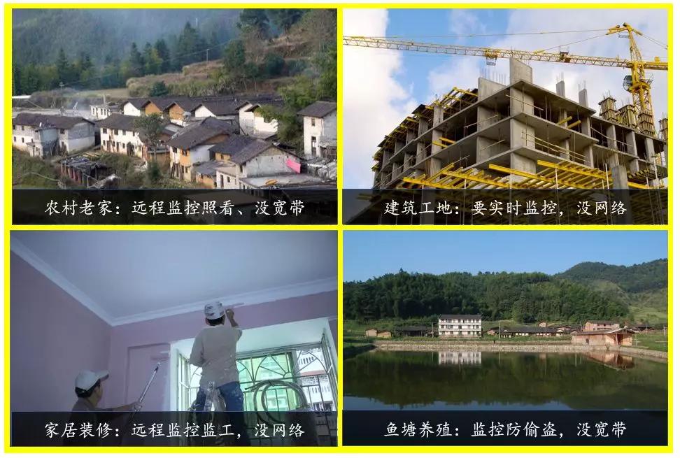 没宽带wifi网络也能视频远程监控?推荐一套4G高清视频监控方案