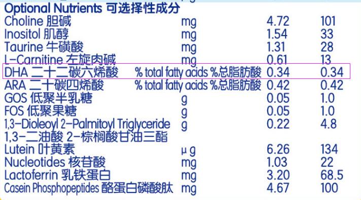 能立多奶粉到底好不好,能力多2段奶粉怎么样