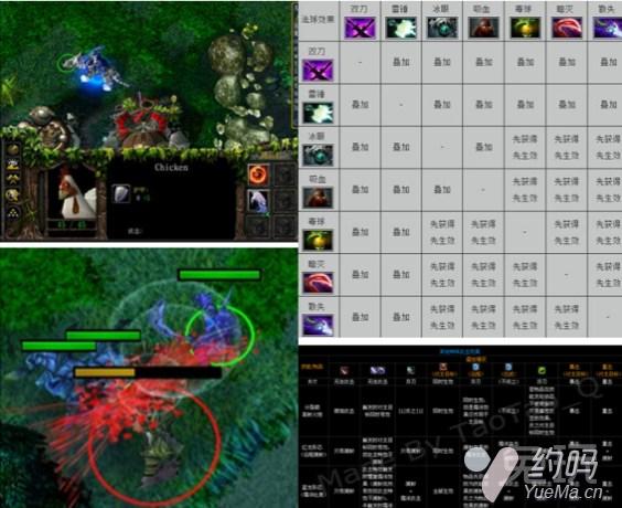 dota2老选手,为什么dota2选手那么搞笑