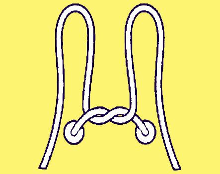 涨姿势的正确手势,涨姿势是啥